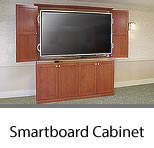 Locking Smartboard Cabinet