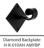Diamond Backplate R-010AH-AMYBP